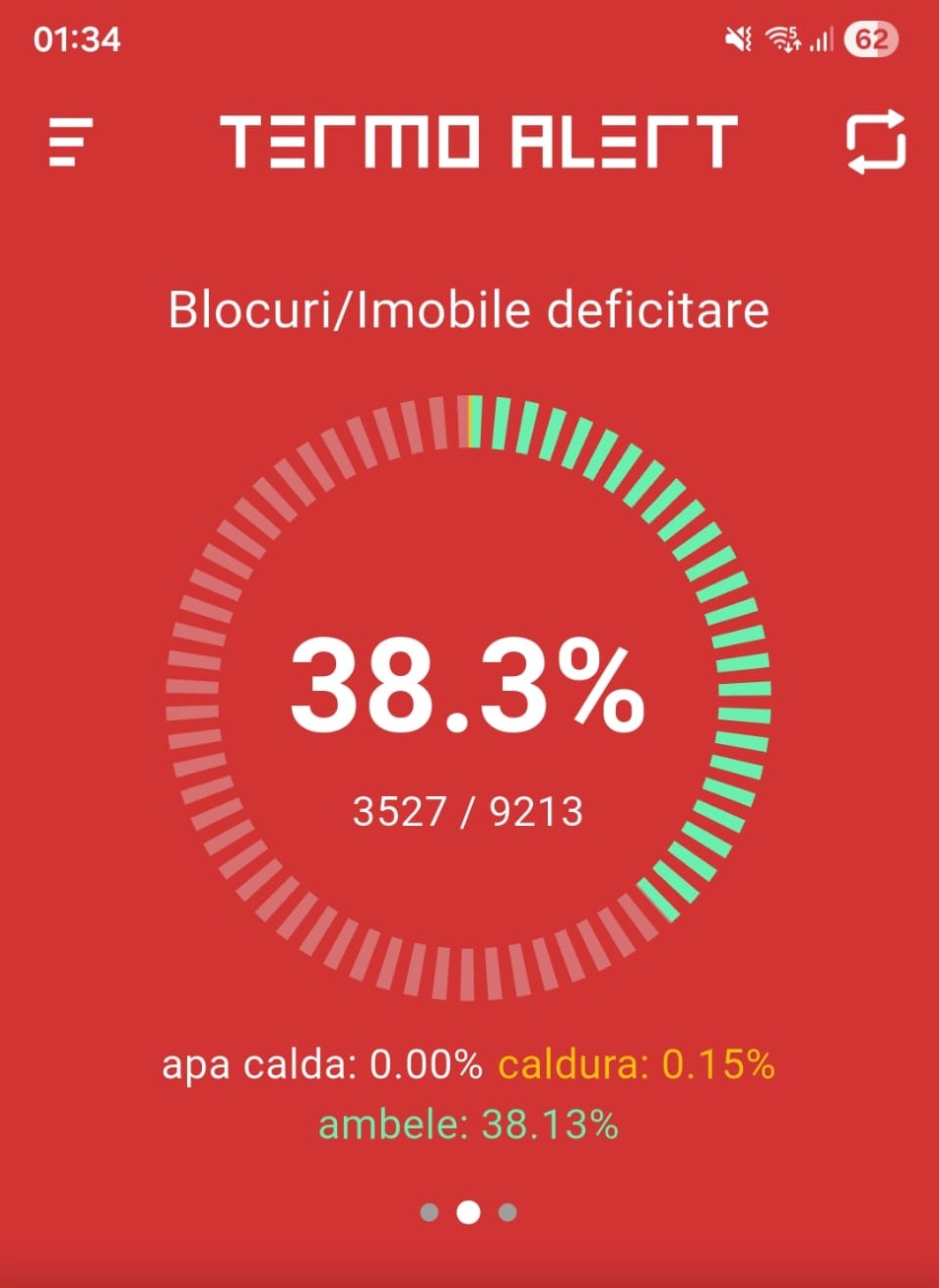 Valori europene