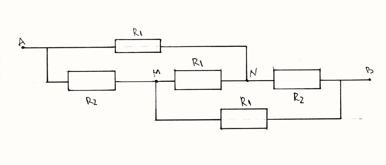 Schema problemei